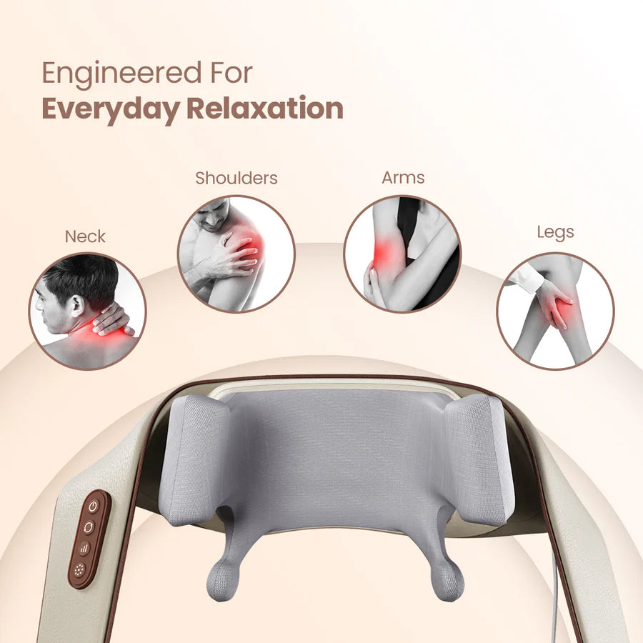 Neck & Shoulder Massager Deep Relief