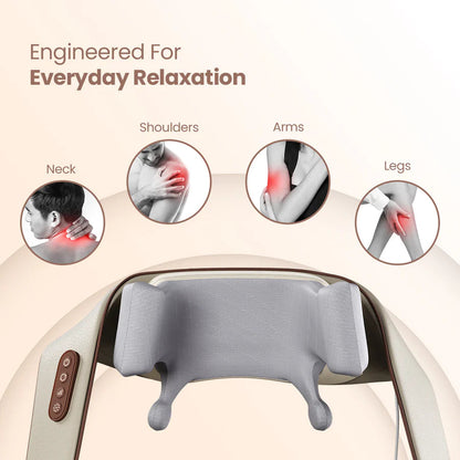 Neck & Shoulder Massager Deep Relief