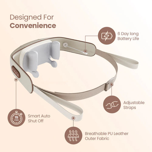 Neck & Shoulder Massager Deep Relief